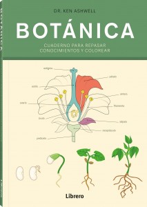 Botánica